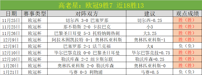 桑切斯自由,转会加盟國,際米蘭,谈球吧集团,谈球吧官方,谈球吧登录