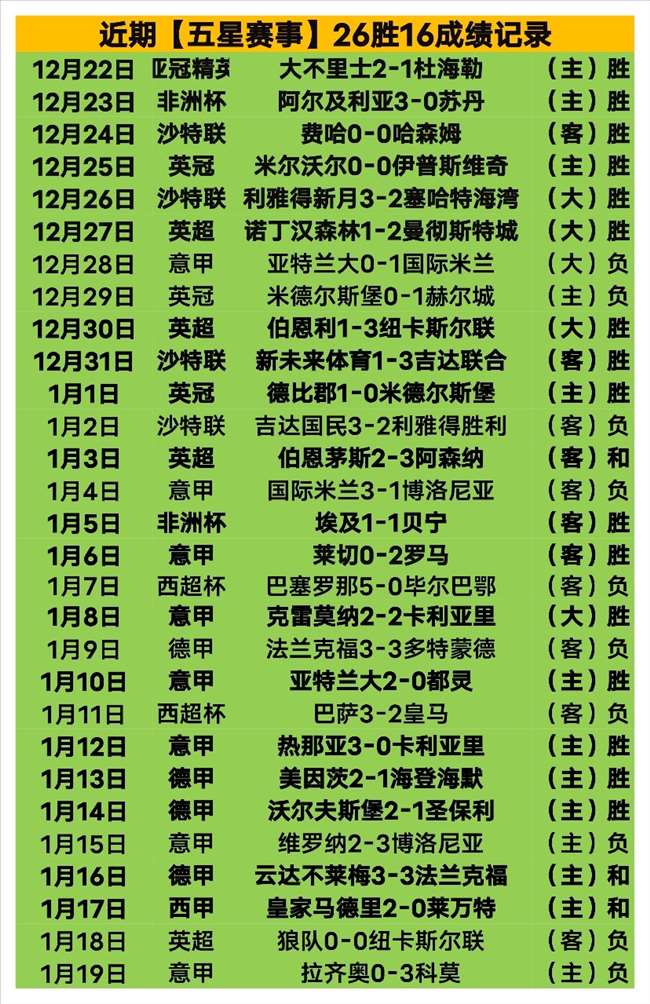 贝赫拉米曝,若阵容需变,将放行特奥,谈球吧集团,谈球吧官方,谈球吧登录