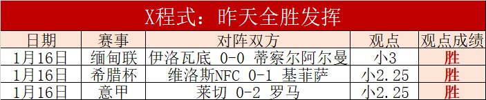 利比亚发现,两处乱葬坑,埋葬数十人,谈球吧集团,谈球吧官方,谈球吧登录