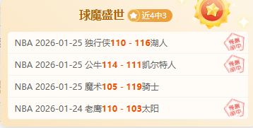 杰曼状态不,得分寥寥,投篮命中率,谈球吧集团,谈球吧官方,谈球吧登录