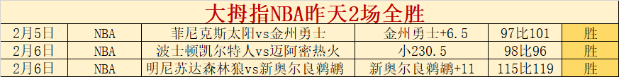 NBA,波杰姆斯基,无视防守,谈球吧集团,谈球吧官方,谈球吧登录