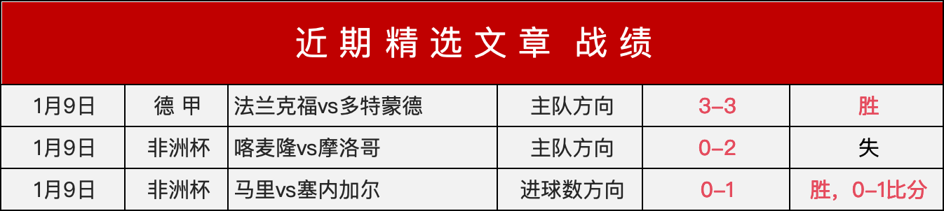 NBA,波杰姆斯基,无视防守,谈球吧集团,谈球吧官方,谈球吧登录