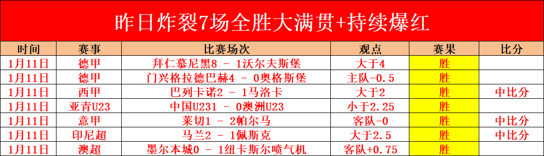 王楚钦,战胜林昀儒,决赛对阵梁,谈球吧集团,谈球吧官方,谈球吧登录