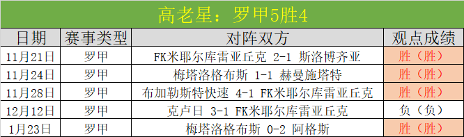 上海体育大,学颁发,名誉教授,谈球吧集团,谈球吧官方,谈球吧登录