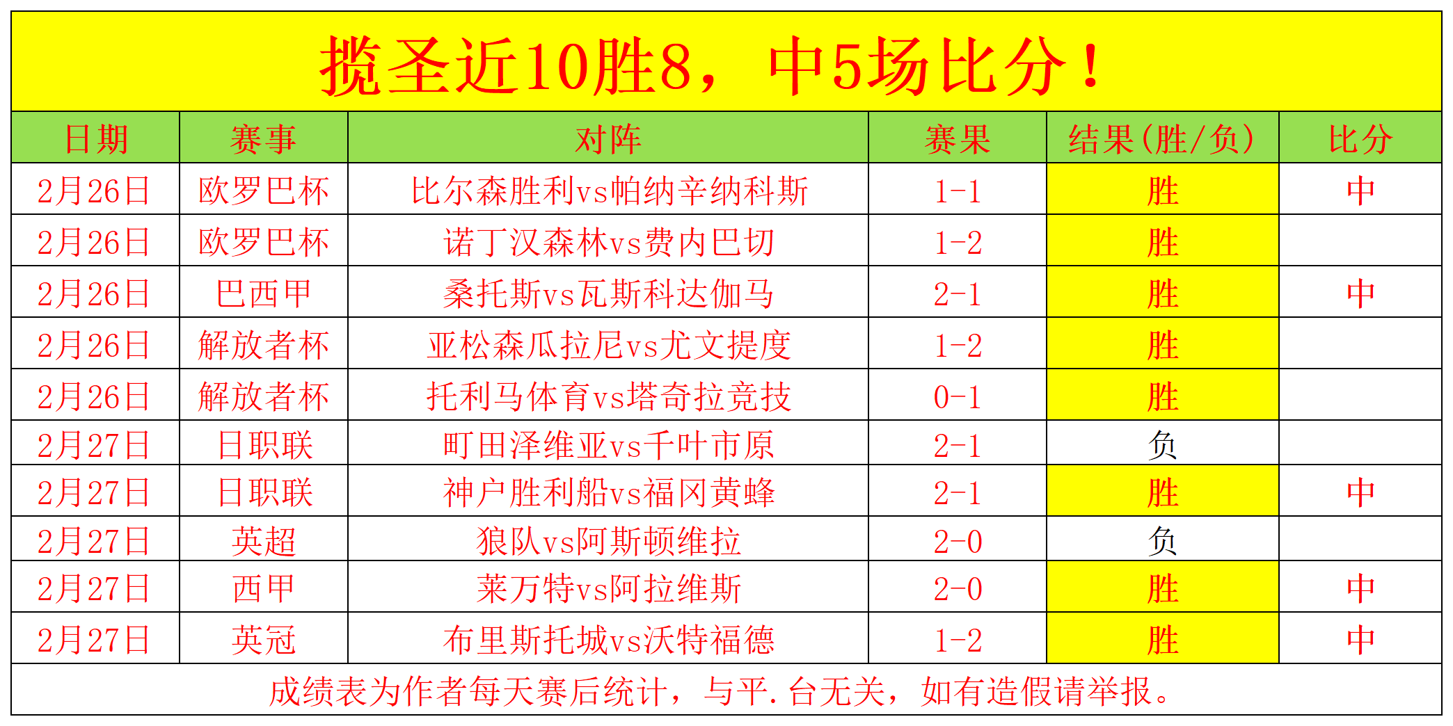 党建引领共,促新生活建,同步加强新,谈球吧集团,谈球吧官方,谈球吧登录