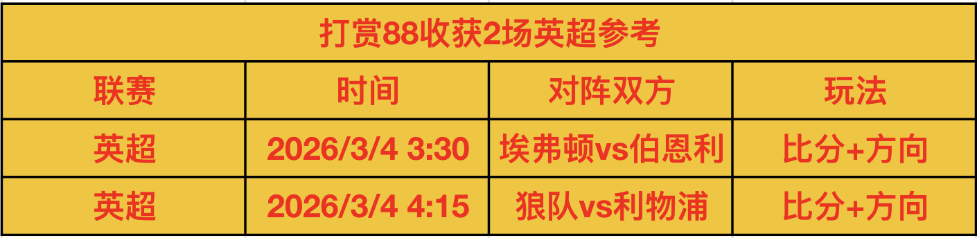 周六西甲赛,事推荐,西班牙人,谈球吧集团,谈球吧官方,谈球吧登录