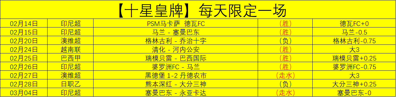 大乐透期号,专家推荐,索格迪纳吉,谈球吧集团,谈球吧官方,谈球吧登录