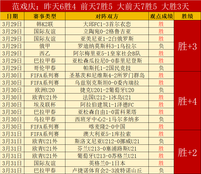 大乐透期号,科莫前四冲,档数据合理,谈球吧集团,谈球吧官方,谈球吧登录