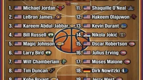 2022-2023赛季西甲联赛第5轮赛事亮点集锦