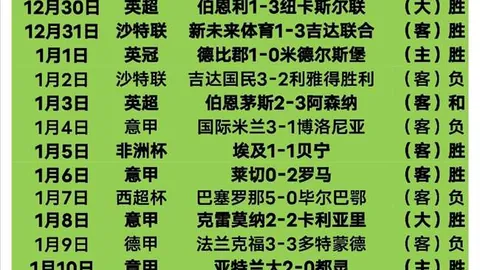 贝赫拉米曝：若阵容需变动，将放行特奥、莱奥，并请加斯佩里尼执教米兰