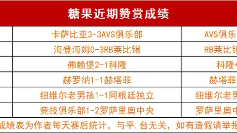巴特勒与库里双星闪耀，王猛看好勇士队新格局成型