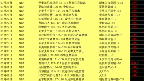 郑钦文零封孙璐璐晋级16强，喜讯频传，佳绩不断！