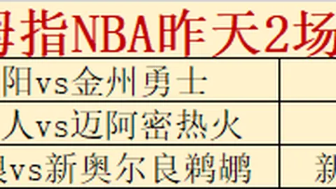[NBA]波杰姆斯基无视防守，强行突破得分