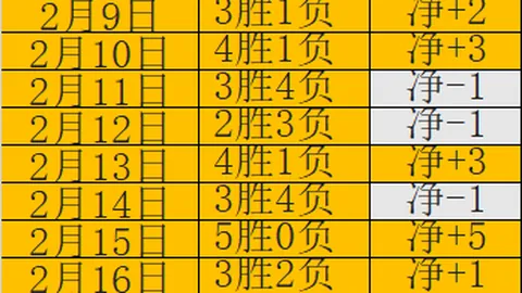黑龙江省冰上训练中心焕新迎亚冬会，热情拥抱全球嘉宾
