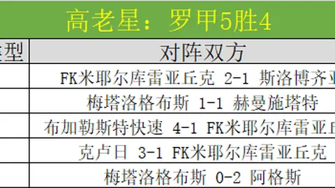 上海体育大学颁发“名誉教授”称号予国际奥委会主席巴赫