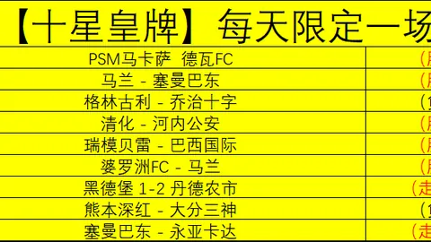 大乐透期号专家推荐：索格迪纳吉扎克挑战连赢三日的可能