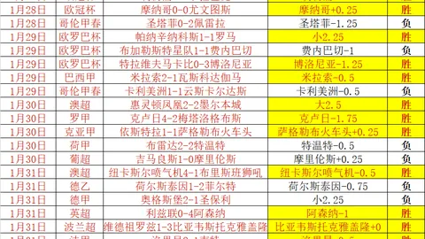 北京国安中超首轮三连胜，连续三赛季开门红